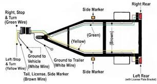 A brake controller has only one output wire. Trailer Wiring Diagram Dodge Journey 2009 Freeautomechanic Advice