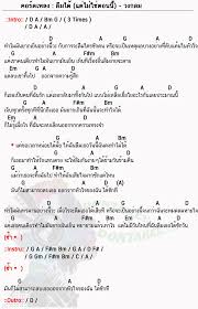 คอร ดเพลง ล มได แต ไม ใช ตอนน วงกลม ล มได คอร ดก ต าร คอร ด ง ายๆ ภาพ คอร ดก ตาร