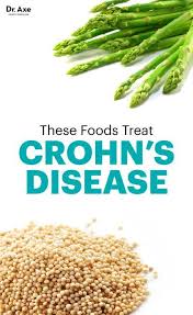 Manage Your Crohn S Disease With These Foods Crohns Recipes Crohns Diet Crohns Disease
