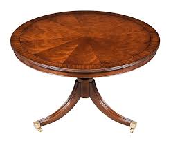 Download classic english design and antiques: Round Mahogany Pedestal Table The Wood You See In This Tab Flickr