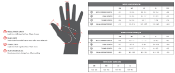 54 Exhaustive Specialized Venge Size Chart