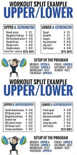 Pin On Exercise