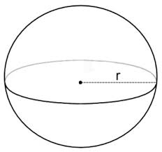 The radius is the distance between the centre and any. How To Find The Volume Of A Sphere Intermediate Geometry