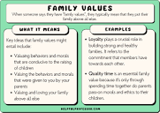 27 Top Family Values Examples (to Strive For) (2024)
