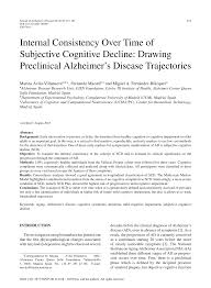It's not easy by a longshot, but helping a dementia patient feel more relaxed and less confused is important. Https Content Iospress Com Download Journal Of Alzheimers Disease Jad180307 Id Journal Of Alzheimers Disease 2fjad180307