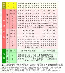 If still can not solve the problem as described above. å¤©åŽå®® åª½ç¥– å°ç£ä¹‹é–€é¹¿è€³é–€å®˜æ–¹ç¶²ç«™