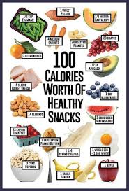 Pin On Smart Snacking