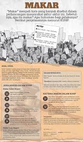 Setelah penjatahan didistribusikan, tanah adat berlebih apa pun. Arti Makar Dan Hukuman Bagi Pelaku Berdasarkan Kuhp Grafis Tempo Co