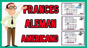 Pdf frances ejercicios practicos read full ebook. Tabla De Amortizaciones Metodo Aleman Frances Y Americano Youtube