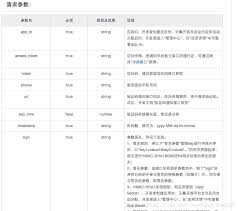 We did not find results for: Telecommunications Tianyi Free Sms Verification Code Transmission Programmer Sought