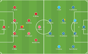 Arsene wenger vs jose mourinho head to head. Premier League 2018 19 Tactical Analysis Manchester City Vs Arsenal