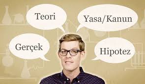 Click to read the article in turkish. Evrim Teorisine Dair Mitler 4 Evrim Yalnizca Bir Teoridir