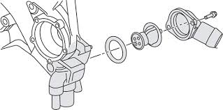 Remove the two bolts and raise the bell still attatched to the hose. Solved Where Is The Thermostat On A 2005 Grand Prix Fixya