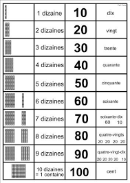 r numeration outils divers mathematiques montessori mathematique ce1 maths coloriage gratuit de trolls pavot