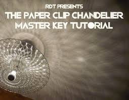 Re Design Technologies Environmental Art And Design New Pdf Paper Clip Chandel Paper Clip Paper Tutorial