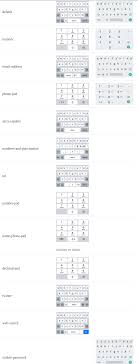 Password at least one alphabetic character and one numeric .. What Is The Best Mobile Keyboard For Alphanumeric Input Type User Experience Stack Exchange