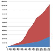 Shenzhen Wikipedia