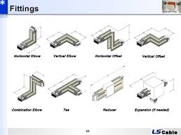 Catalog Busbar Ls 06 Busduct Presentation E Series Rev 2 Their business is recorded as private company limited by shares. catalog busbar ls 06 busduct