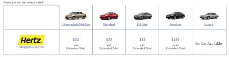 More Than 5k United Miles Per Rental With Hertz Targeted