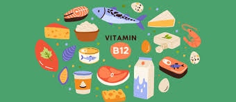 Image result for Vitamin Deficiency