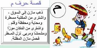 حرف وقصة لتعليم الاطفال حروف الهجاء مجلة الاطفال وا Arabic Alphabet For Kids Arabic Kids Learn Arabic Alphabet