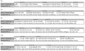 Herzlich willkommen im pizzeria roma im oberfell. Masterarbeit Master S Thesis Pdf Kostenfreier Download