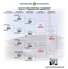 Jun 24, 2021 · jerami grant named to usa basketball olympic squad. Printable 2016 Sec Basketball Tournament Bracket Interbasket