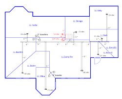 Duct Design 3 Total Effective Length Energy Vanguard