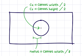 We did not find results for: Drawing Custom Shapes In Android Raywenderlich Com