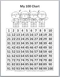 even odd numbers lessons tes teach