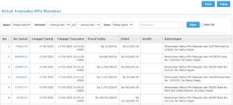 Check spelling or type a new query. Faktur Pajak Masukan Erzap Inovasi Tanpa Henti