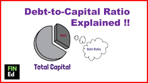 A company with a high debt ratio relative to its. Debt To Capital Ratio Debt Ratio Fin Ed Youtube