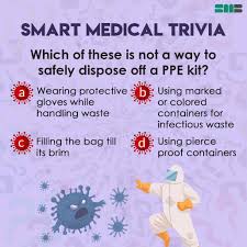 Challenge them to a trivia party! Smart Medical Buyer It S Trivia Time It Does Sound Easy But Is It Answer This Question By Sharing Your Post With Hashtag Smartmedicaltrivia Every Correct Answer Within 24 Hours Of This