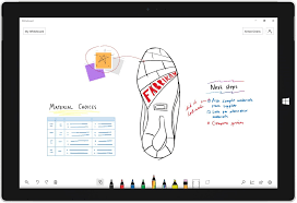 Draw, type, add a sticky or an image, stack things up, move the whiteboard app for windows 10 is supported on devices running windows 10, including surface hubs. Microsoft Whiteboard App For Windows 10 Can Now Add Lists And Note Grids Mspoweruser