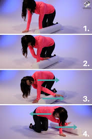 Foam Roller Exercises For Upper Back And Shoulder Pain