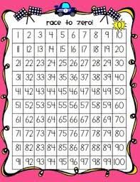 Race To Zero Subtraction Game Free First Grade Subtraction Games Subtraction First Grade Games
