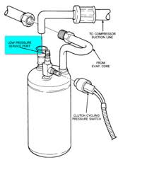 At this time, it is not cooling at all. I Have A 1992 Ford Explorer The A C Blows Cool Air Not Cold I Noticed The Compressor Turns But Stops For About 2