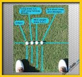Image result for how to drive golf balls
