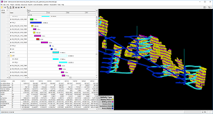 Igantt 5 3 Release With Gantt Chart And Optimization