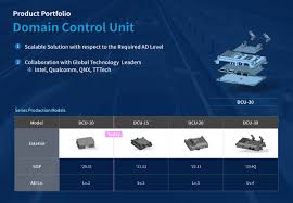 Sk cold chain solutions sdn bhd. Mando Corporation Marklines Automotive Industry Portal