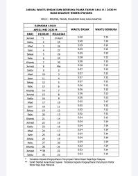 The following are the timetable for imsak and iftar timings for all states in malaysia and singapore, for the month of ramadhan 2019 equivalent to 1440 hijri as a guide for muslims. Jadual Berbuka Puasa Dan Imsak Kerajaan Negeri Pahang Facebook