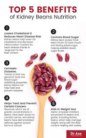 Kidney Beans Healthy Legume Or Gi Disruptor Kidney Beans Nutrition Beans Nutrition Recipes With Kidney Beans