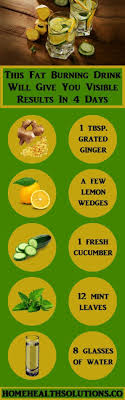 Pin On Fat Loss