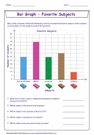 Reading a bar graph worksheet #6: Www Mathworksheets4kids Com Bar Graph Reading M