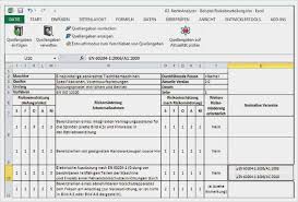 50 Inspiration Emv Risikobeurteilung Vorlage Bilder Vorlagen Seitenlayout Geschenkgutschein Vorlage