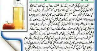 Pin By Naeema Hasan On Gharelu Nuskhe Healthy Tips Islamic Information Health