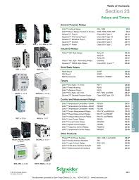 How to control wiring of two 8 pin relay with timer relay using selector switch. 61bbc9d Relays Class 8501 8 Pin Wiring Diagram Wiring Library