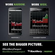 See below for instructions on how to update. Wordpress Video Player Support For Blackberry 10 Os