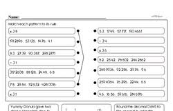 Printable multiplication sheets 5th grade halloween math fifth from multiplication with decimals worksheet , source: Sixth Grade Multiplication Worksheets Multiplying Decimal Numbers Edhelper Com