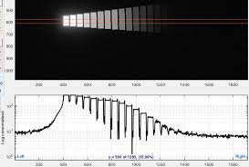 dynamic range imatest